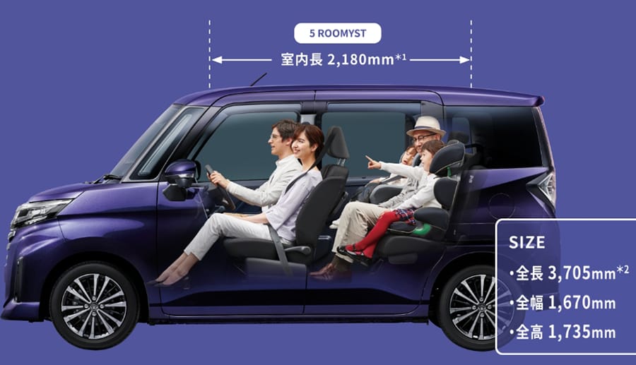 ルーミー ソリオ 比較