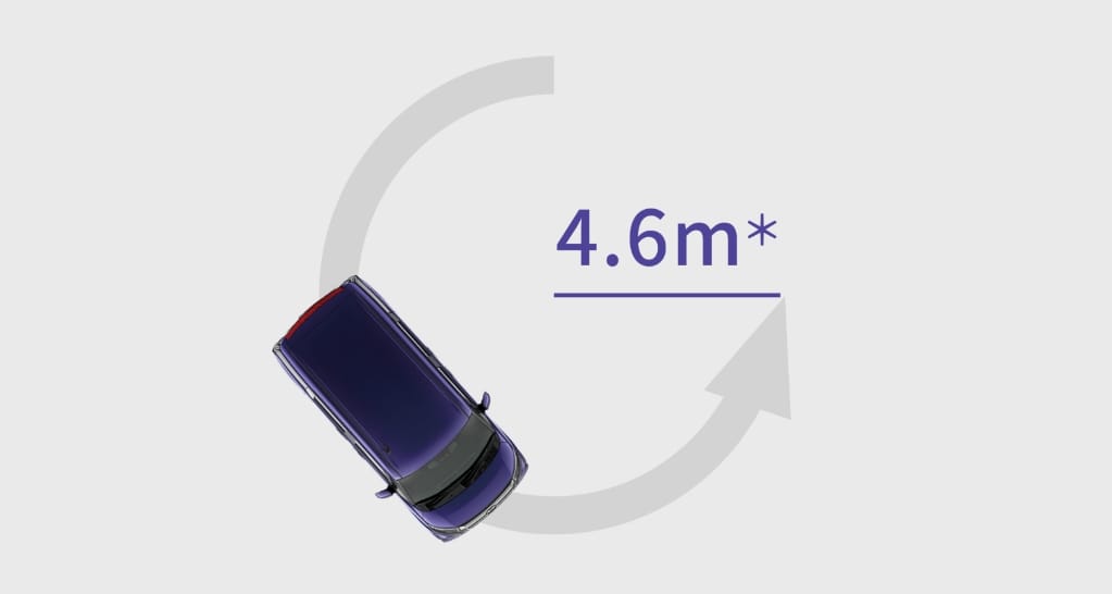 最小回転半径4.6m