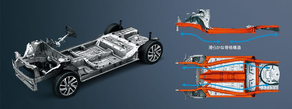 HEARTECT（ハーテクト）