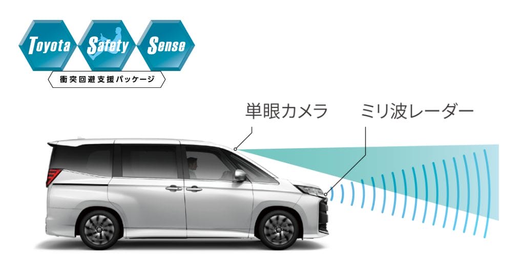 ノア　Toyota Safety Sense
