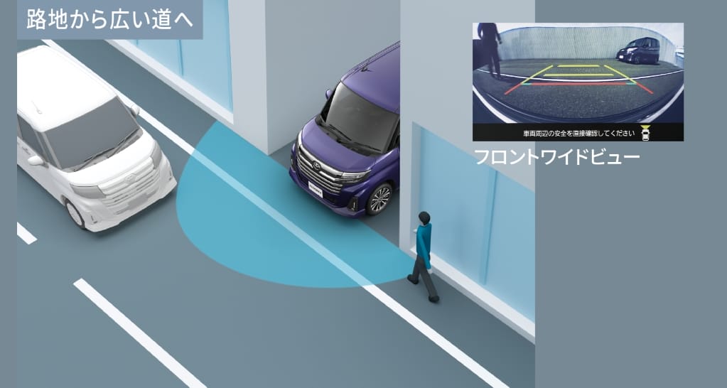 フロントワードビュー